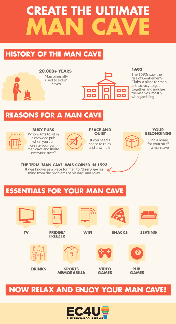 man-cave-ideas-infographic.png